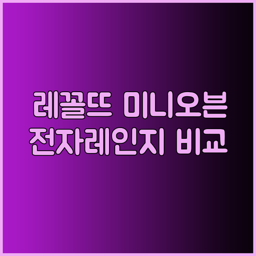 고민 끝! 레꼴뜨 미니오븐과 전자레인지 효율적인 사용법과 비교분석