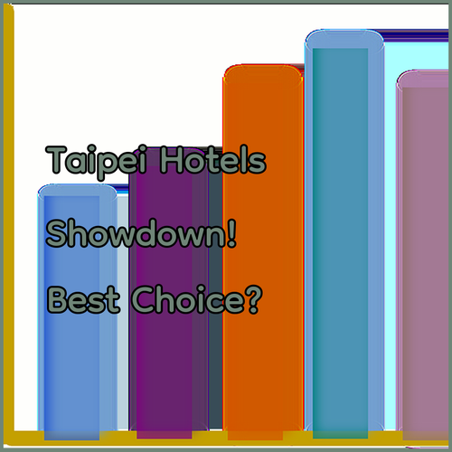 Taipei Hotel Showdown? Meworld, Midtown Richardson, and Caesar Park Compared